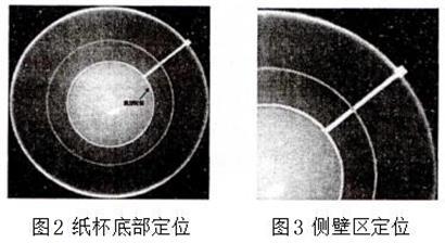 纸杯底部定位.jpg