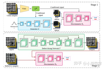 2 深度学习.jpg