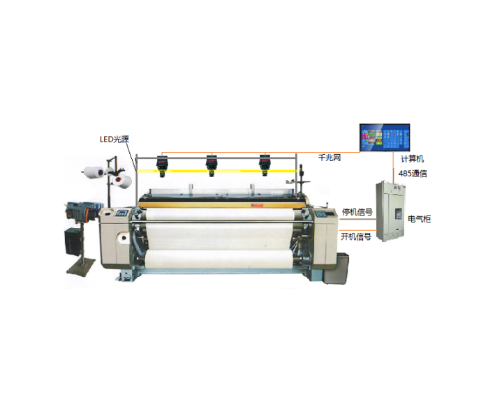 云母布织机布面在线检测系统