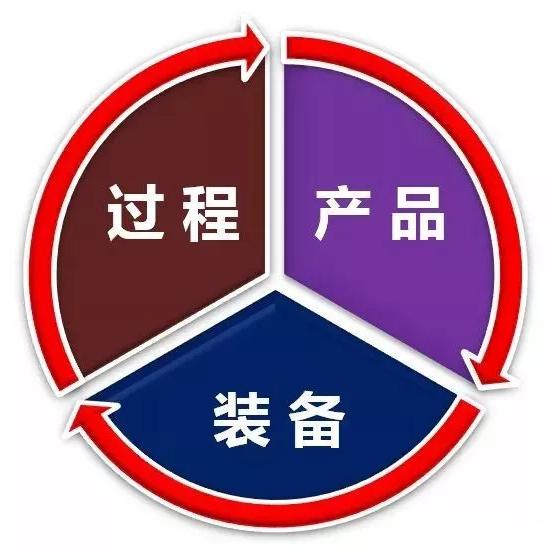 玻纤巨头是如何做到产能翻番的