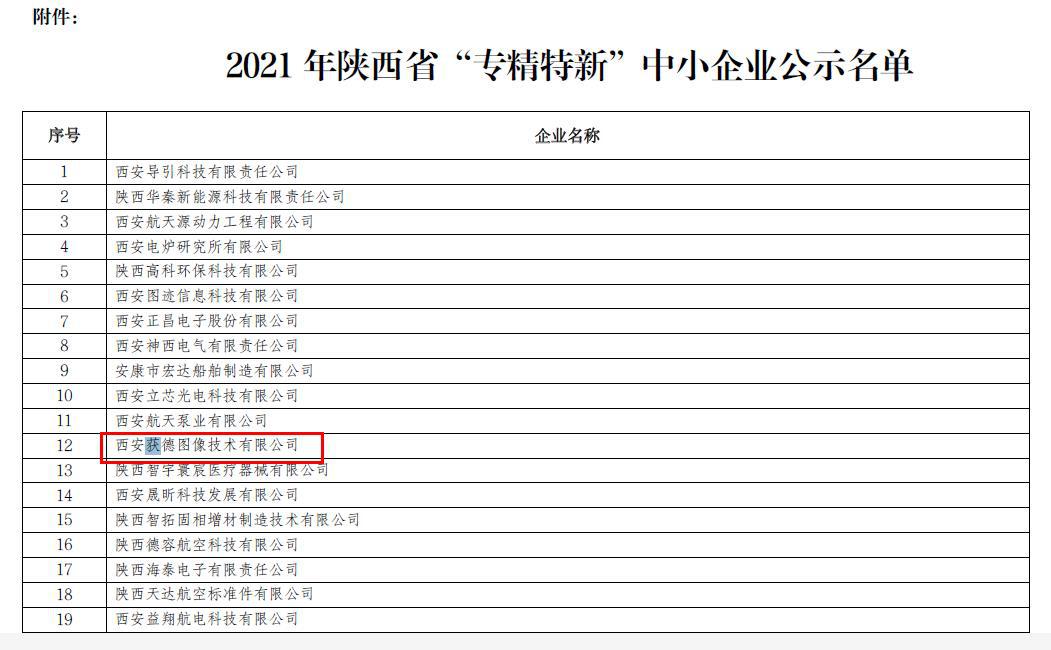 西安获德入选2021年陕西省“专精特新”中小企业名单