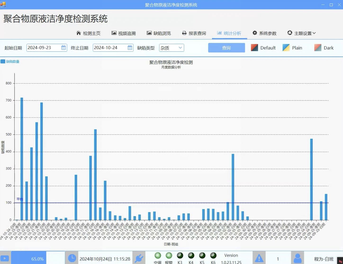 1731114021275468.jpg 统计分析.jpg