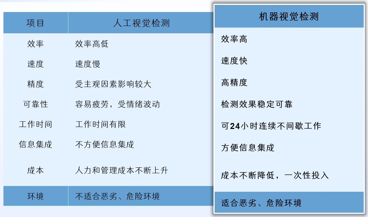 人机优势对比.png